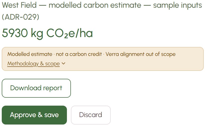 Carbon estimate with its modelled-estimate chip