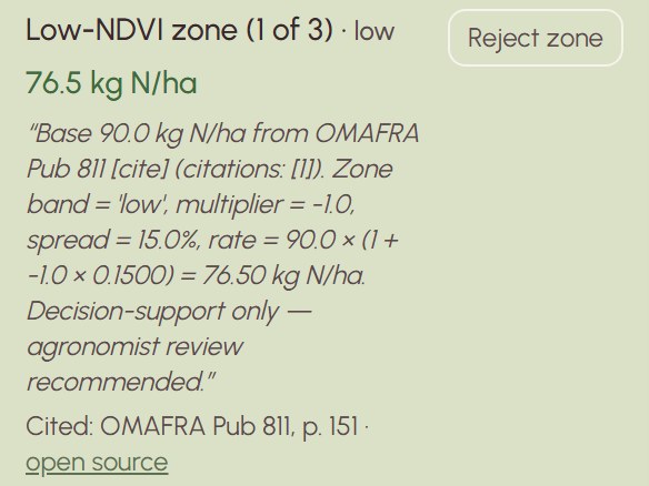 The low-NDVI nitrogen zone: its rate, the calculation behind it and its OMAFRA citation